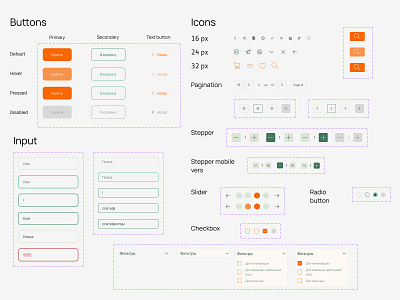 UI-kit for online store button elements input online store ui ui kit web design