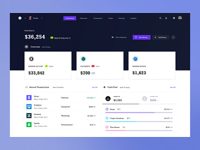 📊🎨 Otterz x Stackables: Collab Dashboard Concept collab dashboard ui daily dashboard ui daily dashboard ui design daily ui daily ui design daily ui shots dashboard dashboard design dashboard design inspiration dashboard ui dashboard ui design design making website fintech dashboard ui ui ui design ui design inspiration