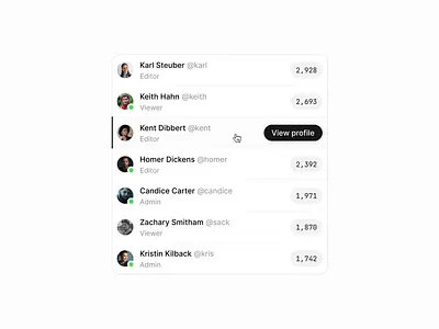 User list 👨‍🎨 app jimdesigns jimdesigns.co list listing product design saas ui users