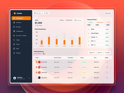 Saas Web app UI UX design app design app screenshot branding dashboard data visualization design desktop app figma design figma prototype graphic design prototype rafatulux saas ui design user journey map ux design web app wireframe