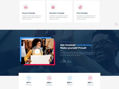 Elecson – Political Election Campaign and Party Candidate HTML5 voting