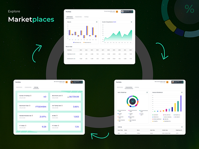 Additional Features for Financial Platforms analytics branding brigit.dev design economi.ai feature features finance financial app graphic design illustration logo marketplace mobile app portfolio saas template ui ux vector