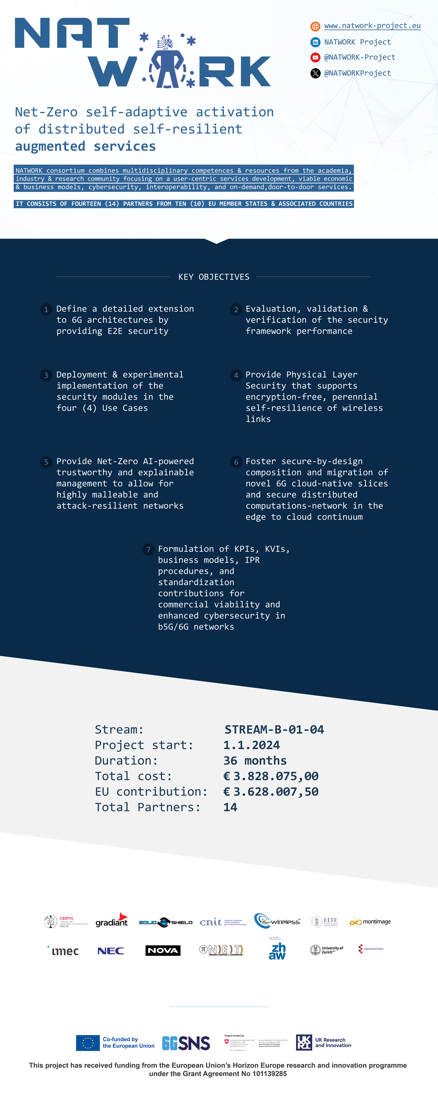 Promotional material (roll-up banner) for a European project minimal roll up banner typography