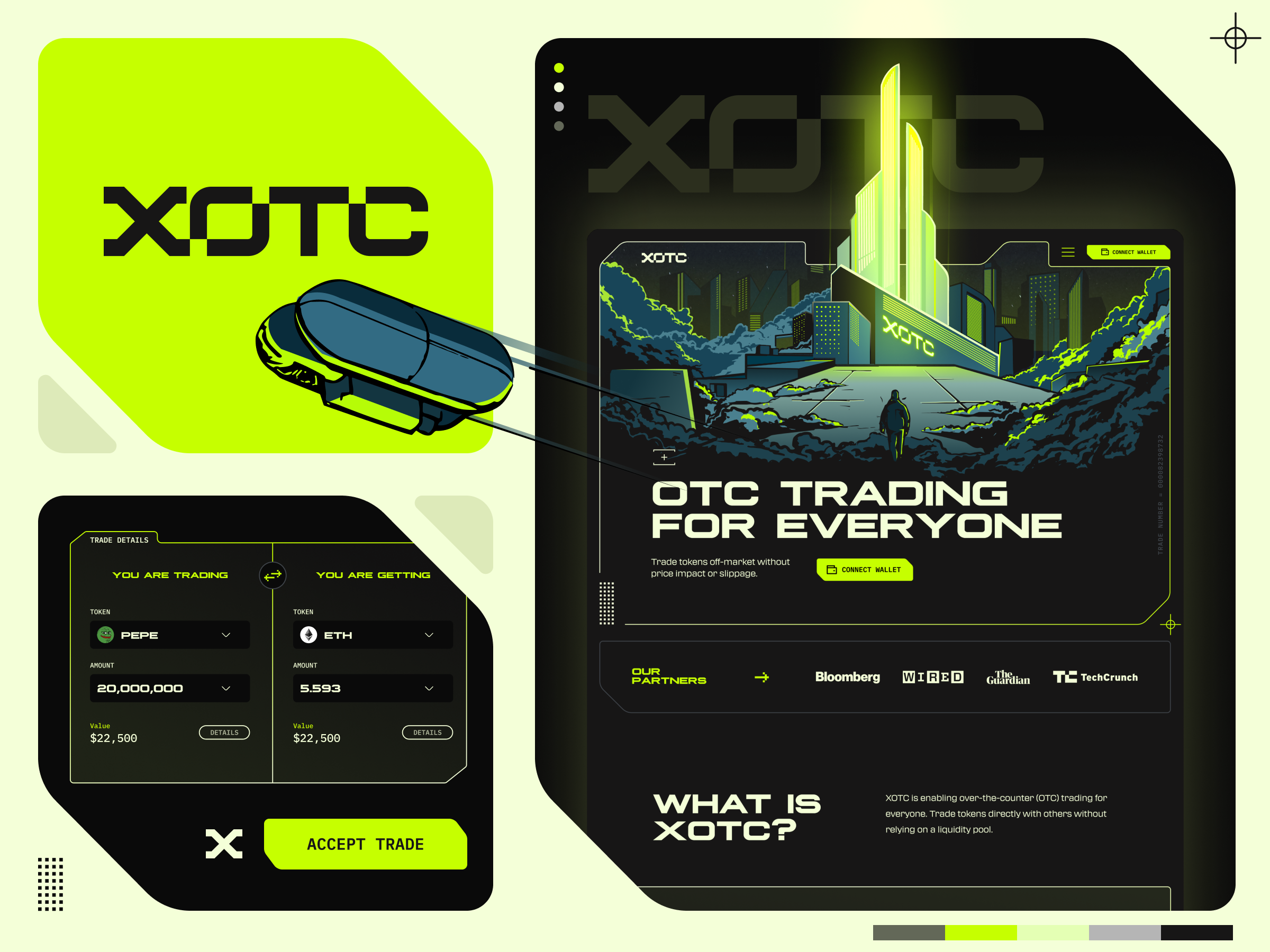 Example of XOTC Brand