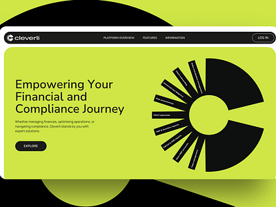 Cleverli website animation branding design graphic design illustration logo typography ui ux vector
