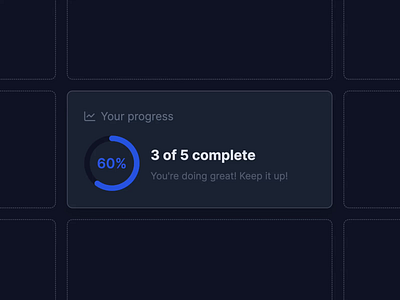 Progress Card - React component card component darkmode enterprise ux interface minimal nextjs product design progress react tailwindcss ui ux