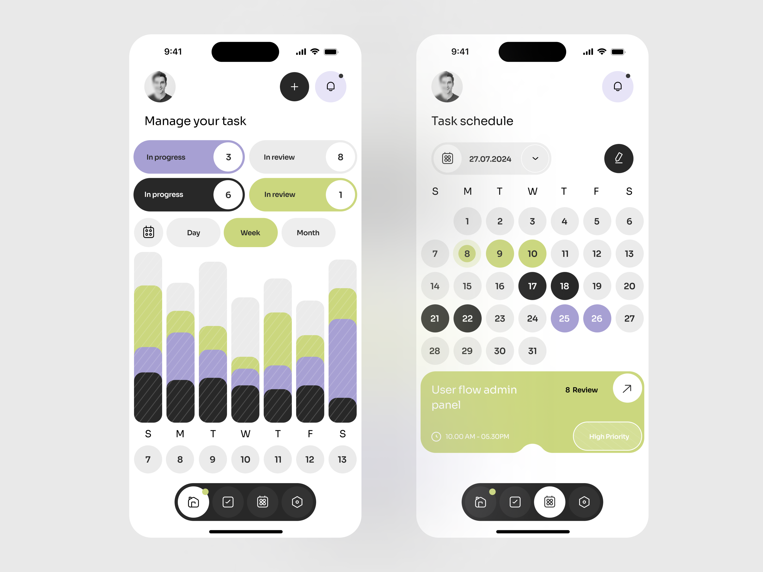 Example of Multifunctional task manager task schedule
