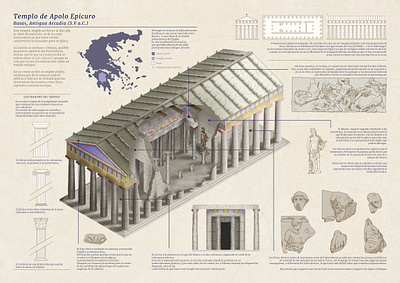 Apollo Epicurius Temple illustration inphographic scientific illustration