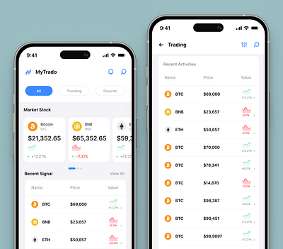 Crypto Exchange Design crypto interface mobile design mobile ui ui