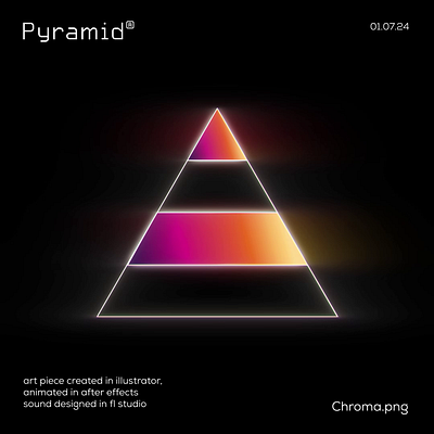 Pyramid animation animation graphic design motion graphics