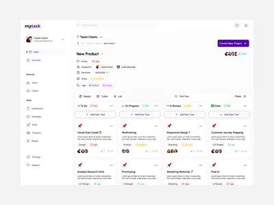 Mytask ✴︎ Task Management Dashboard branding dashboard design graphic design ui ui design uiux design web