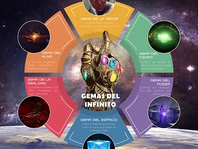 Info AV design graphic design ills logo vector