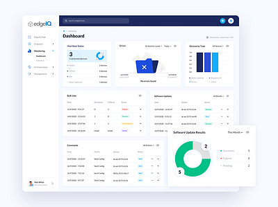 Edge IQ | Dashboard Redesign app dashboard design desktop redesign ui ui design web web app