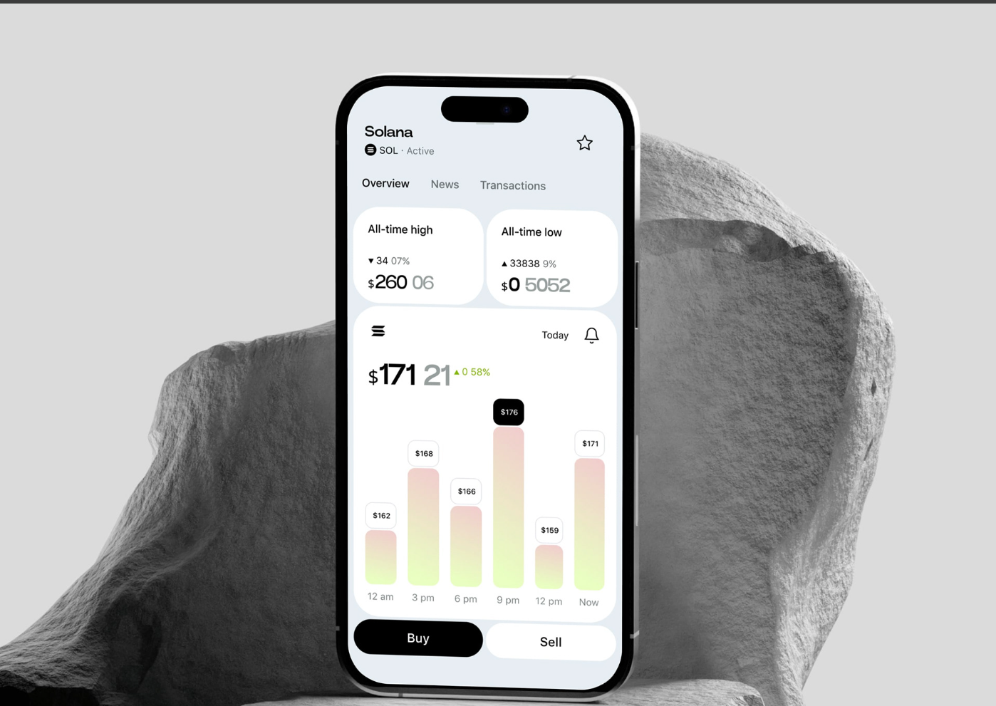 Example of Saas UI UX Design