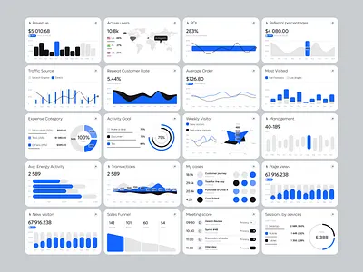 Sphere UI: Charts (UI KIT) activity category chart chart ui charts clean ui components crm dashboard graph minimalism overview product product design revenue source traffic ui ui kit uikit