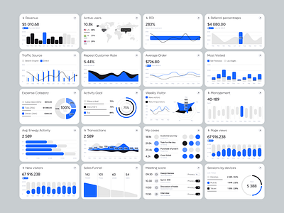 Sphere UI: Charts (UI KIT) activity category chart chart ui charts clean ui components crm dashboard graph minimalism overview product product design revenue source traffic ui ui kit uikit