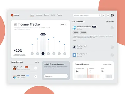 Twisty Dashboard ui