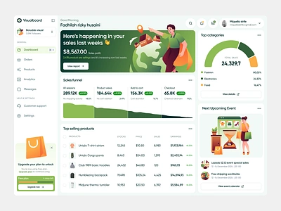 Visualboard - Ecommerce Dashboard admin analytic chart checkout dashboard data ecommerce home illustration landing page product sale shop ui ui design web design