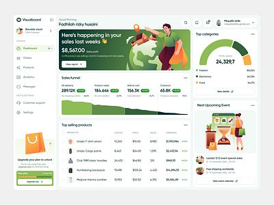 Visualboard - Ecommerce Dashboard admin analytic chart checkout dashboard data ecommerce home illustration landing page product sale shop ui ui design web design