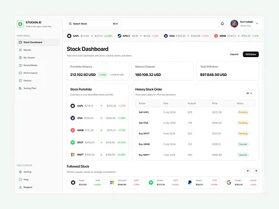 STOCKIN.ID - Trading Dashboard analytics cryptocurrency figma framer investing investment dashboard minimal nvestment app platform stock stock dashboard stock market trade trading transaction ui8 webflow