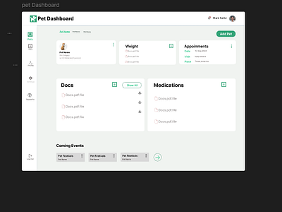 pet dashboard app design dashboard design food app graphic design ui ui ux