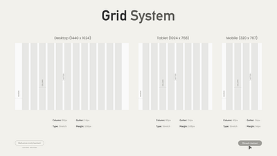 Grid System - UI/UX branding figma grid grid system madewithfigma ui uidesign ux