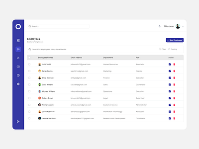 Employees list page dashboard dashboard table design dribble employee figma graphic design product design table list ui uiux website