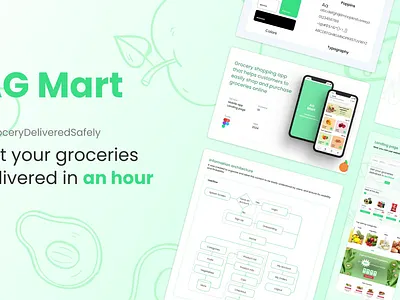 Grocery Website Design: Enabling a Flawless Shopping Experience app appdesign ecommerceapp groceryapp grocerydeliveryapp grocerydeliverylandingpage grocerydeliverywebsite grocerylandingpage grocerystoreapp grocerywebdesign grocerywebsite landingpagedesign mobileapp mobileappdesign onlineshop uiuxdesign website