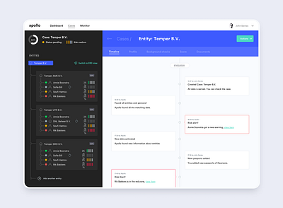 SaaS KYC UI design amsterdam app banks branding design finance kyc london new york platform saas software ui ux