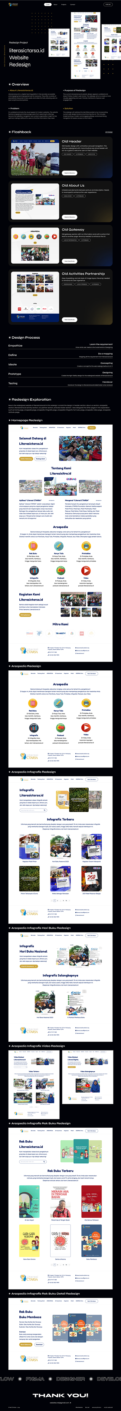 Literasictarsa.id: Website Redesign 3d animation app appdesign book branding design education graphic design illustration landing page logo motion graphics redesign ui uidesign ux uxdesign web website