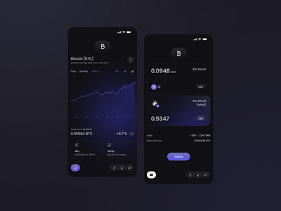 Cryptocurrency 3d animation app black branding crypto design graphic graphic design illustration interface logo mobile motion graphics ui ux white