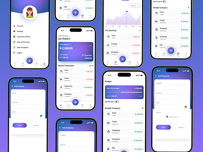 Spendly App budget daily ui design expense management figma mobile app ui design