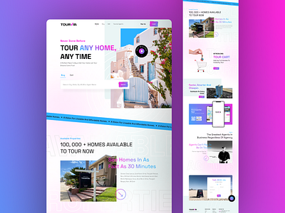 Tourvia Real Estate Landing Page: Your Gateway to Dream Homes housing market
