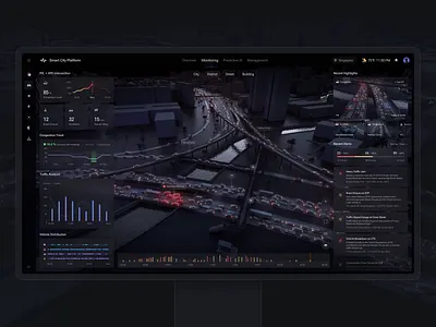 Traffic Monitoring | UXP SCP 3d accidents ai alerts animation cameras cars charts dashboard datavisualization events interaction motion graphics roads smartroads surveillance traffic ui ux