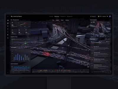 Traffic Monitoring | UXP SCP 3d accidents ai alerts animation cameras cars charts dashboard datavisualization events interaction motion graphics roads smartroads surveillance traffic ui ux