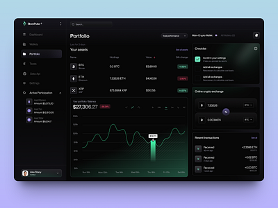 BlockPulse - Crypto Dashboard arounda blockchain crypto design interface nft platform product product design service startup ui uiux ux web web app design web platform website