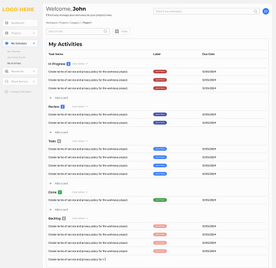 Project backlog project management