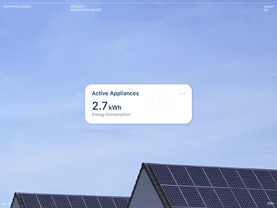 Infographic Widget animated widget animation app design application appliences chart data design energy consumption infographic motion graphics re renewable energy solar energy ui ui design ux widget