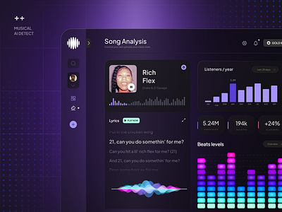 Song Analysis Panel ai analytics branding charts crypto dark dashboard gradient interface music player podcast product design qclay song ui ui ux web app web design inspiration web3