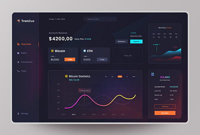 Crypto Dashboard Design app branding crypto dashboard illustration logo product store uiux webdesign