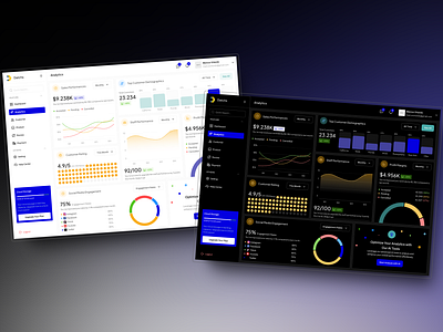 CRM Dashboard UI awesome designer crm crm design daashboard dashboard mobile app product designer ui ui designer user interface ux ux designer website