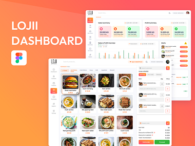 LOJII - Dashboard design figma illustration ui ux