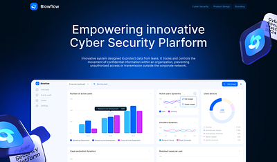 Blowflow. Information Security Management Platform. branding dashboard interface product design security ui ux