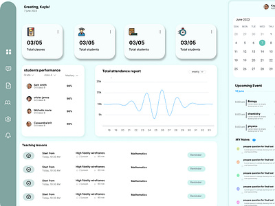 Student Study Planner: School Dashboard for Effective Learning academicmanagement collegelife dashboarddesign datadrivendesign designinspiration dribbbledesign edtech educationtech eventmanagement intuitiveui learningtools schooldashboard sleekdesign studentplanner studentsuccess studyschedule teachingcalendar uiux userexperience visualanalytics