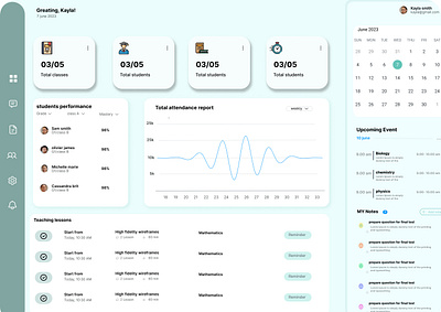 Student Study Planner: School Dashboard for Effective Learning academicmanagement collegelife dashboarddesign datadrivendesign designinspiration dribbbledesign edtech educationtech eventmanagement intuitiveui learningtools schooldashboard sleekdesign studentplanner studentsuccess studyschedule teachingcalendar uiux userexperience visualanalytics