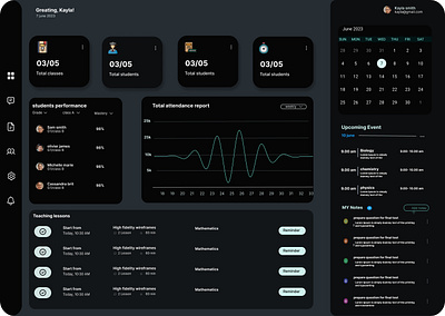 Dark Mode Study Planner: School Dashboard for Enhanced Learning academicmanagement collegelife darkmode dashboarddesign datadrivendesign designinspiration dribbbledesign educationtech eventmanagement intuitiveui learningtools schooldashboard sleekdesign studentplanner studentsuccess studyschedule teachingcalendar uiux userexperience visualanalytics