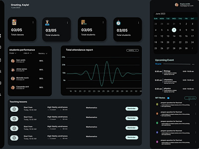 Dark Mode Study Planner: School Dashboard for Enhanced Learning academicmanagement collegelife darkmode dashboarddesign datadrivendesign designinspiration dribbbledesign educationtech eventmanagement intuitiveui learningtools schooldashboard sleekdesign studentplanner studentsuccess studyschedule teachingcalendar uiux userexperience visualanalytics