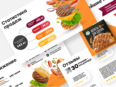 Burger Patties Presentation. Sales Results, Statistics burger cutlet design fast food food food design food presentation graphic graphic design infographics meat presentation presentation design