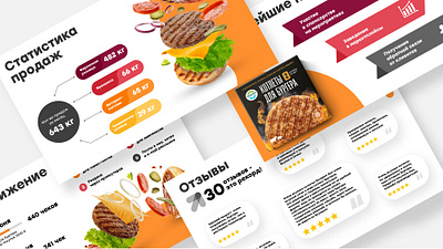 Burger Patties Presentation. Sales Results, Statistics burger cutlet design fast food food food design food presentation graphic graphic design infographics meat presentation presentation design