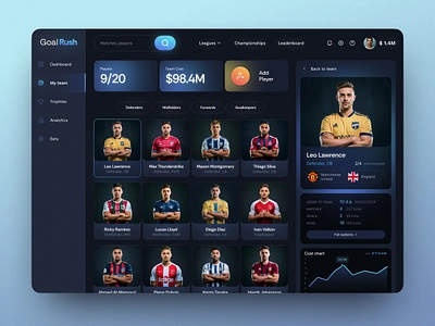 Fantasy Sport Web Platform app dashboard design fantasy sports typography ui ux